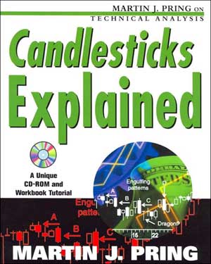 Martin J Pring Candlesticks Explained