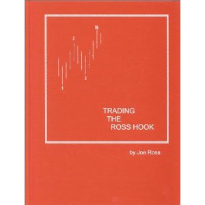 Trading The Ross Hook
