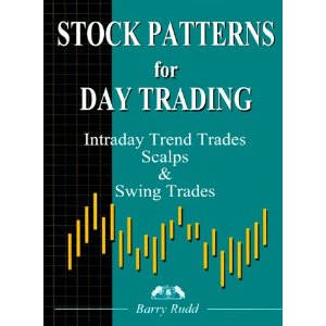 Day Trading And Swing Trading
