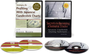 Steve Nison – Profiting with Japanese Candlestick Charts
