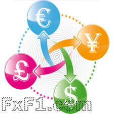 Stock Trading System SL4 Confidential Proprietary