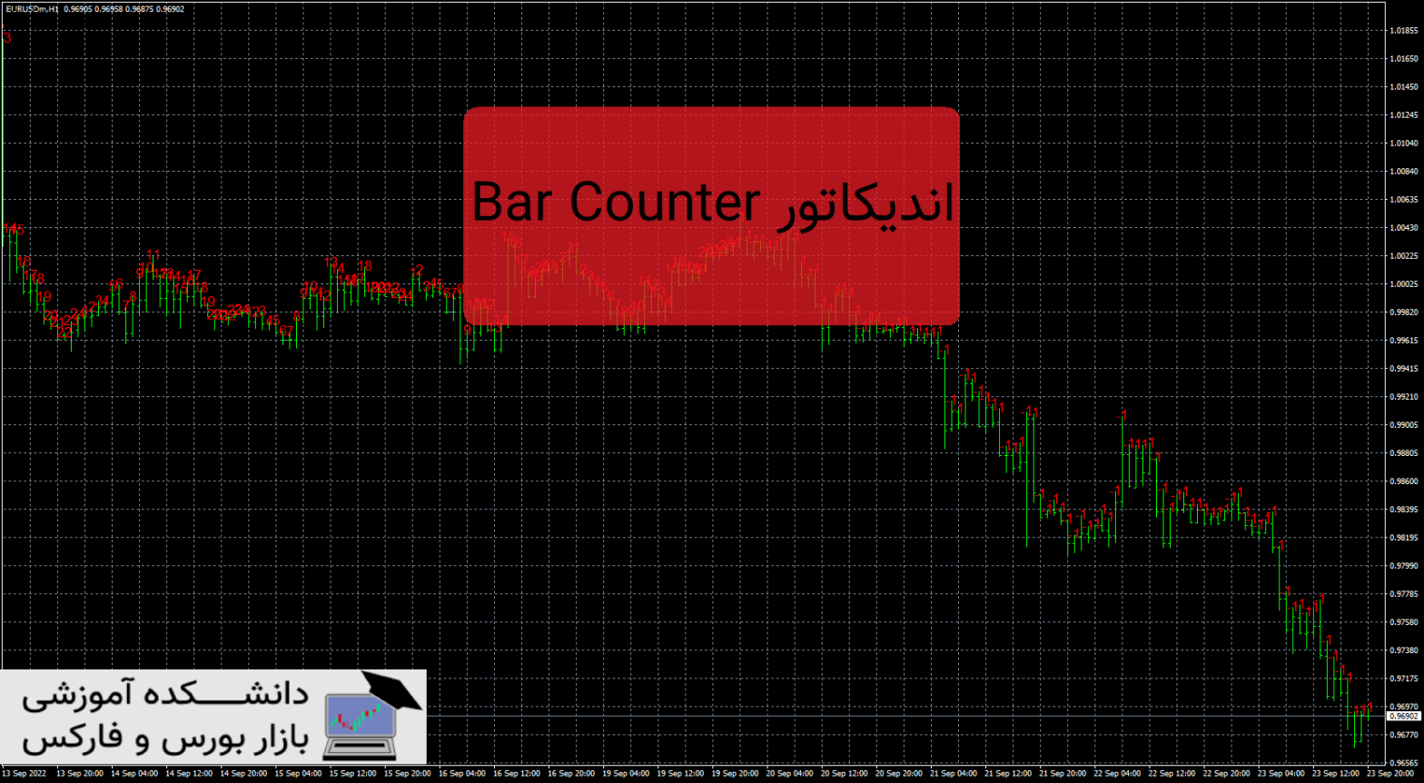 Bar Counter دانلود و معرفی اندیکاتور