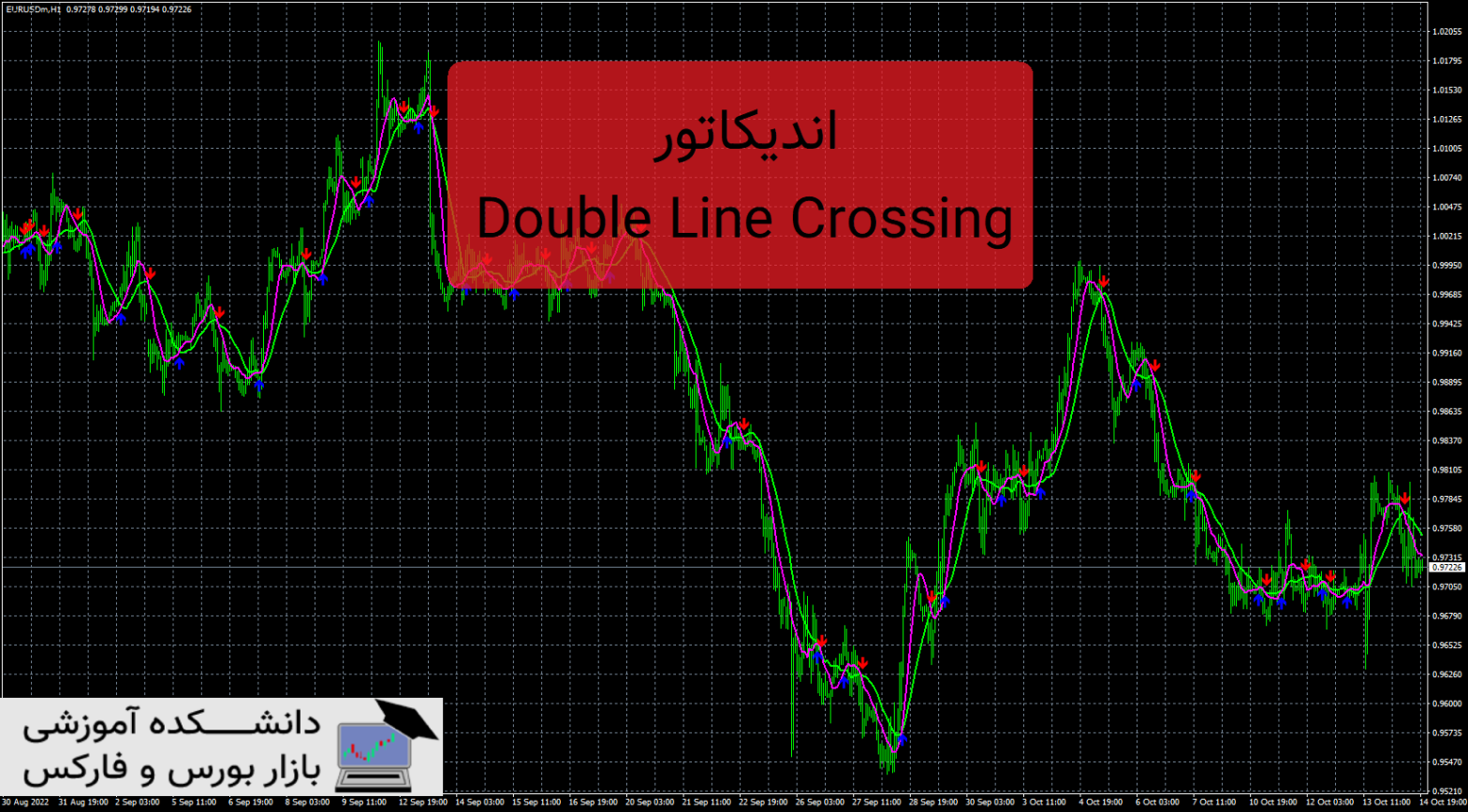 Double Line Crossing دانلود و معرفی