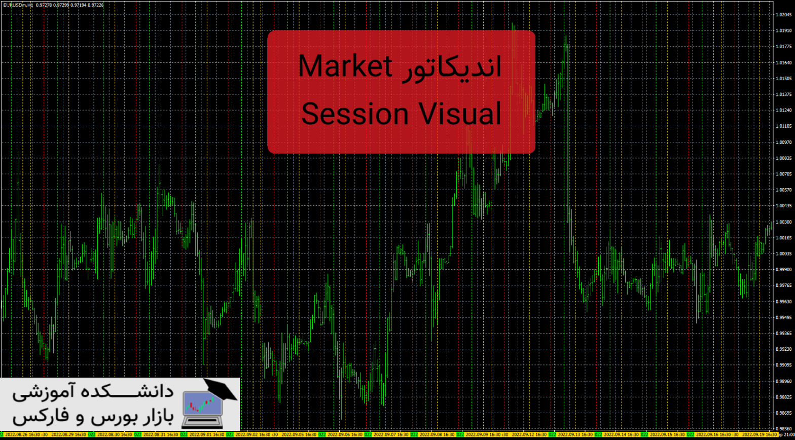Market Session Visual دانلود و معرفی اندیکاتور