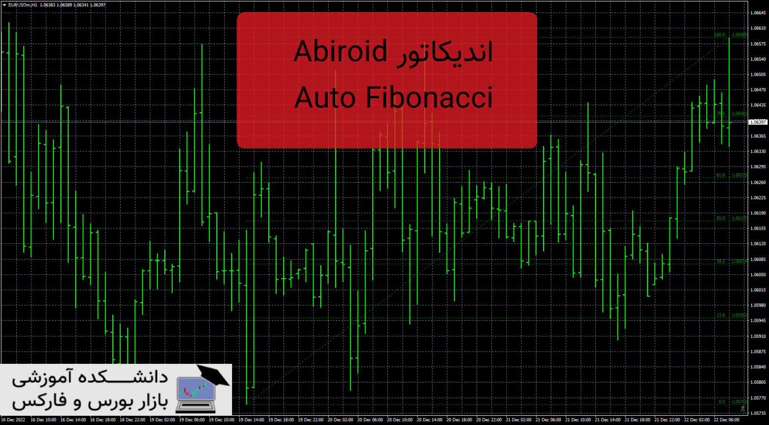 Abiroid Auto Fibonacci دانلود و معرفی اندیکاتور