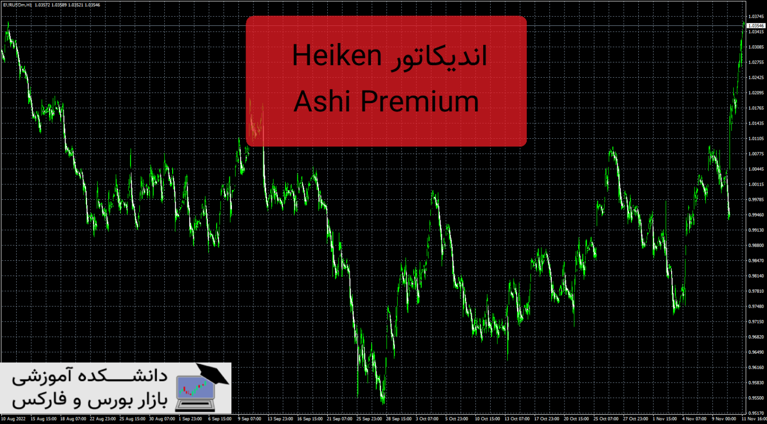 Heiken Ashi Premium دانلود و معرفی اندیکاتور