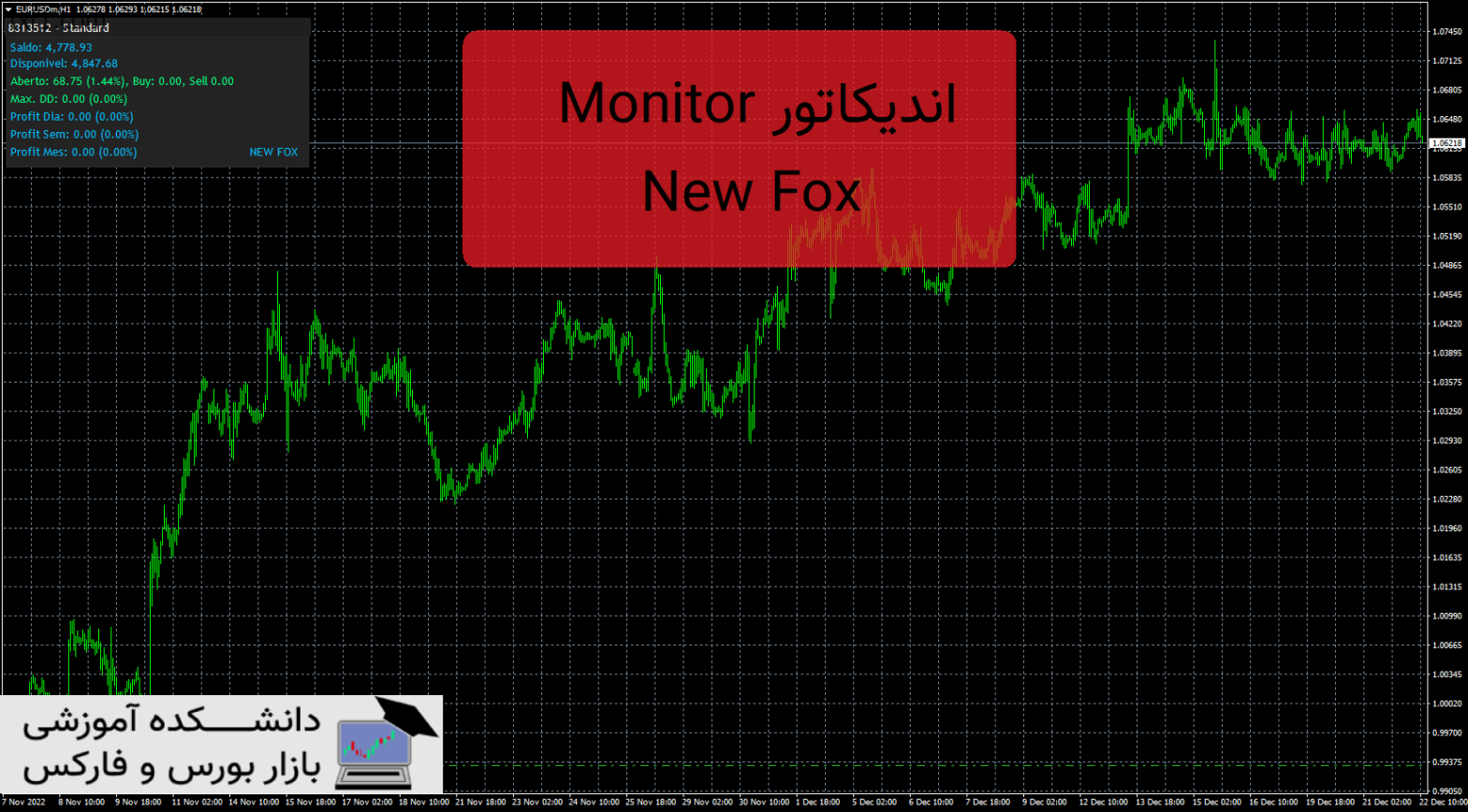 Monitor New Fox دانلود و معرفی اندیکاتور
