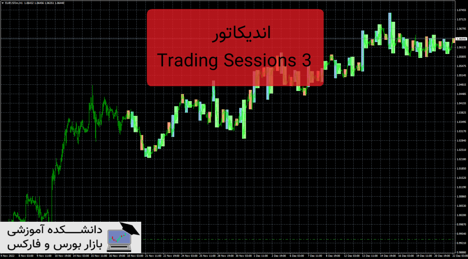 Trading Sessions 3 دانلود و معرفی اندیکاتور