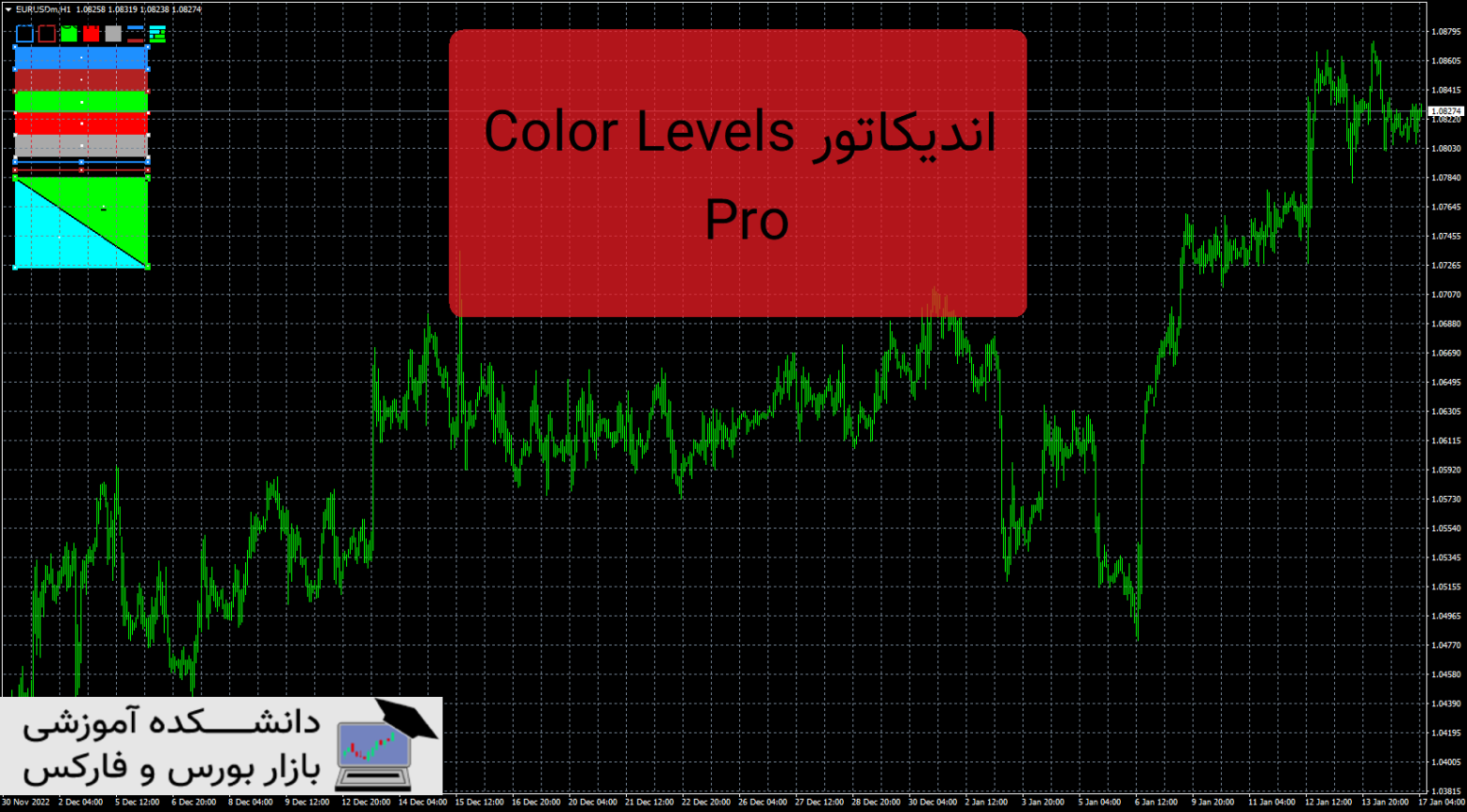 Color Levels Pro دانلود و معرفی اندیکاتور