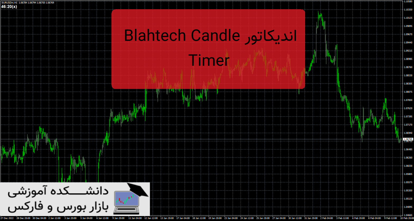 Blahtech Candle Timer دانلود و معرفی اندیکاتور