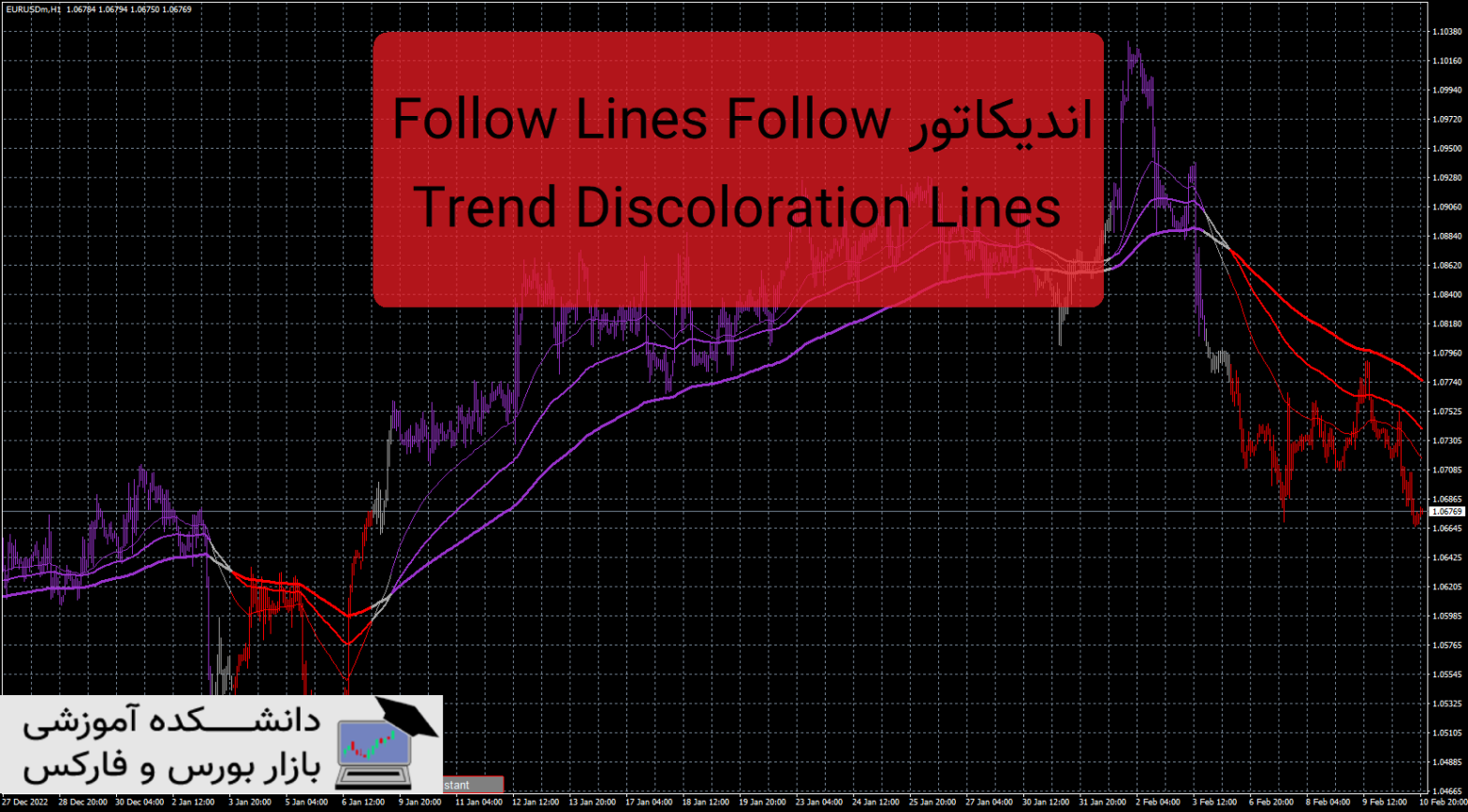 Follow Lines Follow Trend Discoloration Lines دانلود و معرفی اندیکاتور