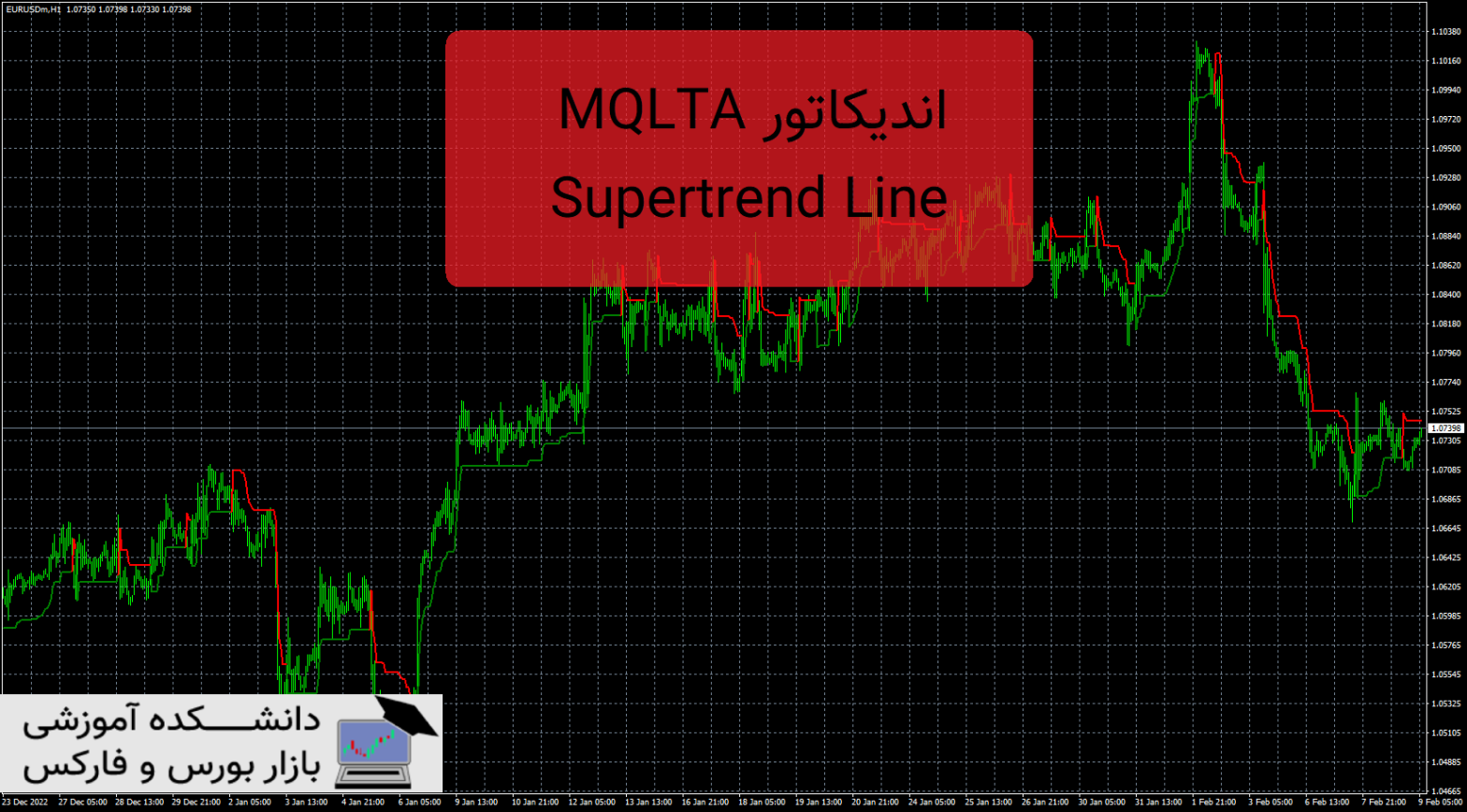 MQLTA Supertrend Line دانلود و معرفی اندیکاتور
