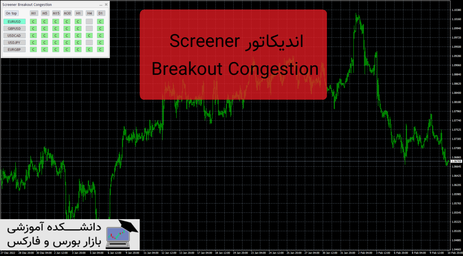 Screener Breakout Congestion دانلود اندیکاتور