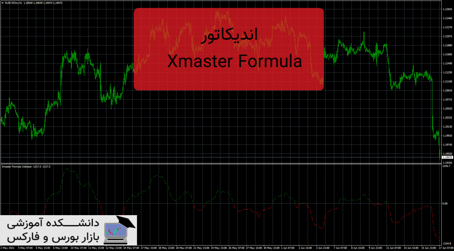 Xmaster Formula معرفی و دانلود اندیکاتور