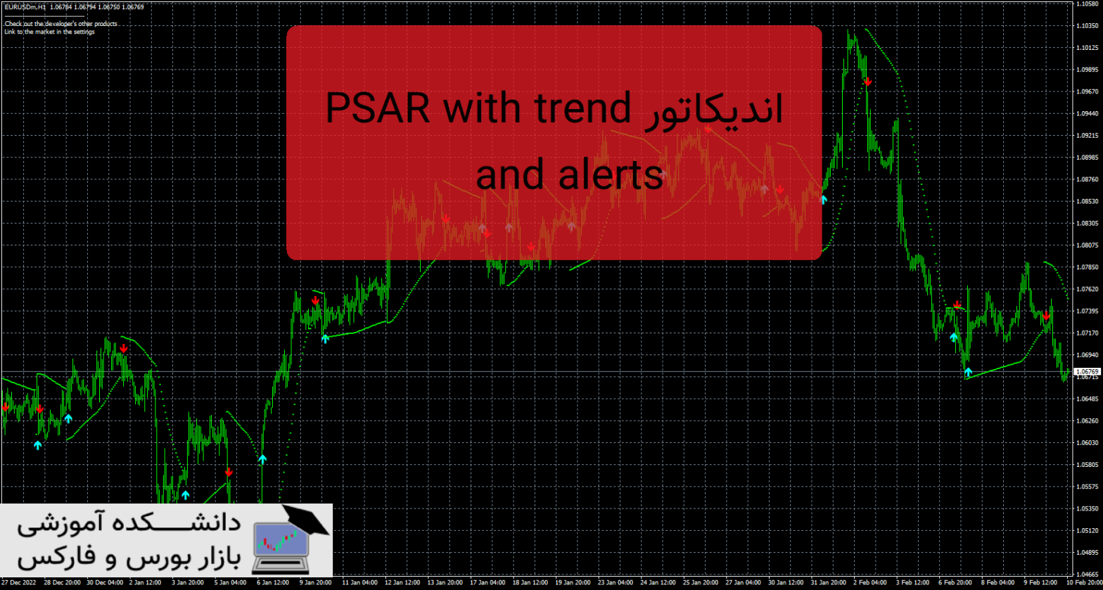 PSAR with trend and alerts دانلود و معرفی اندیکاتور