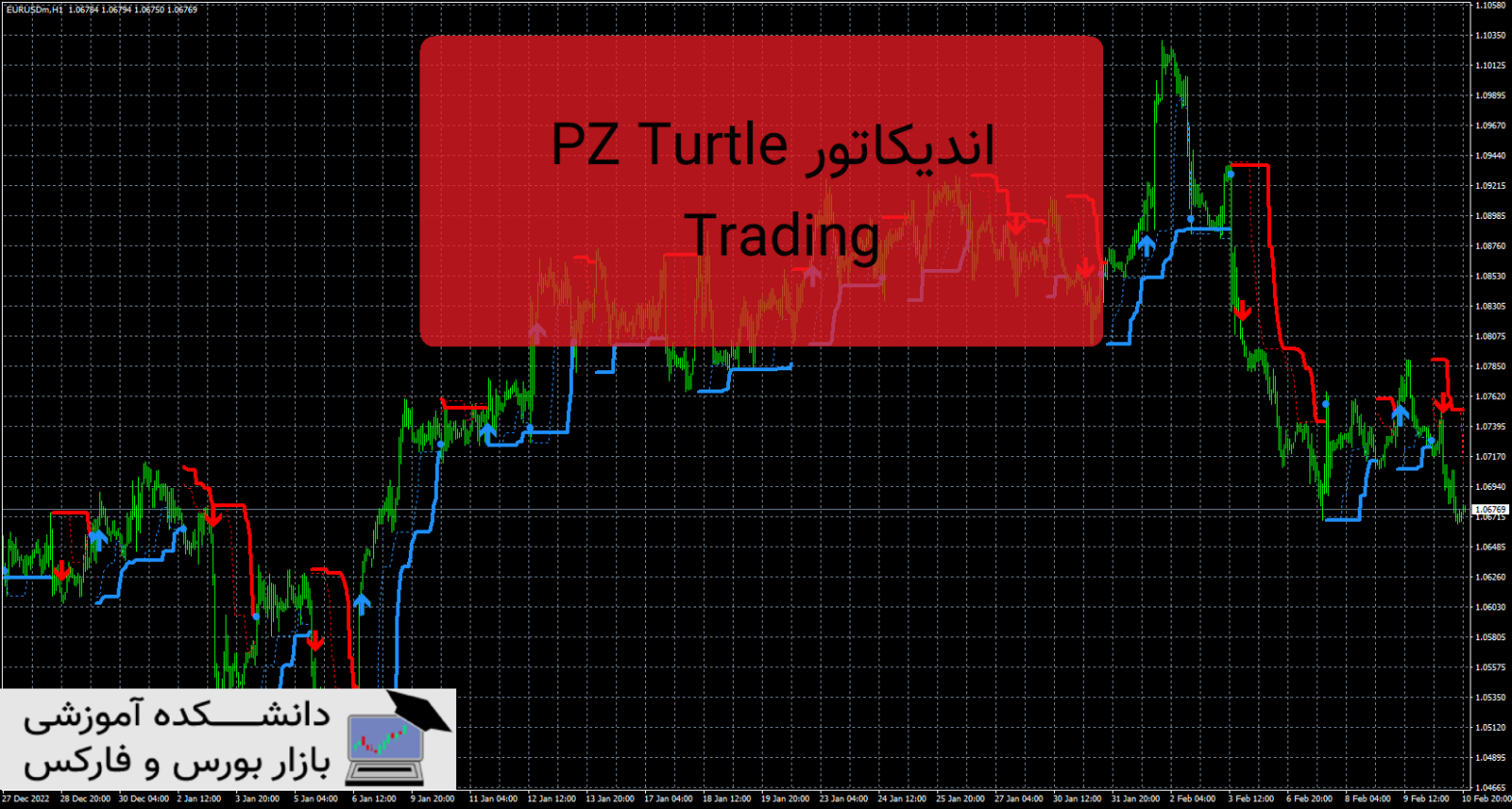 PZ Turtle Trading دانلود و معرفی اندیکاتور
