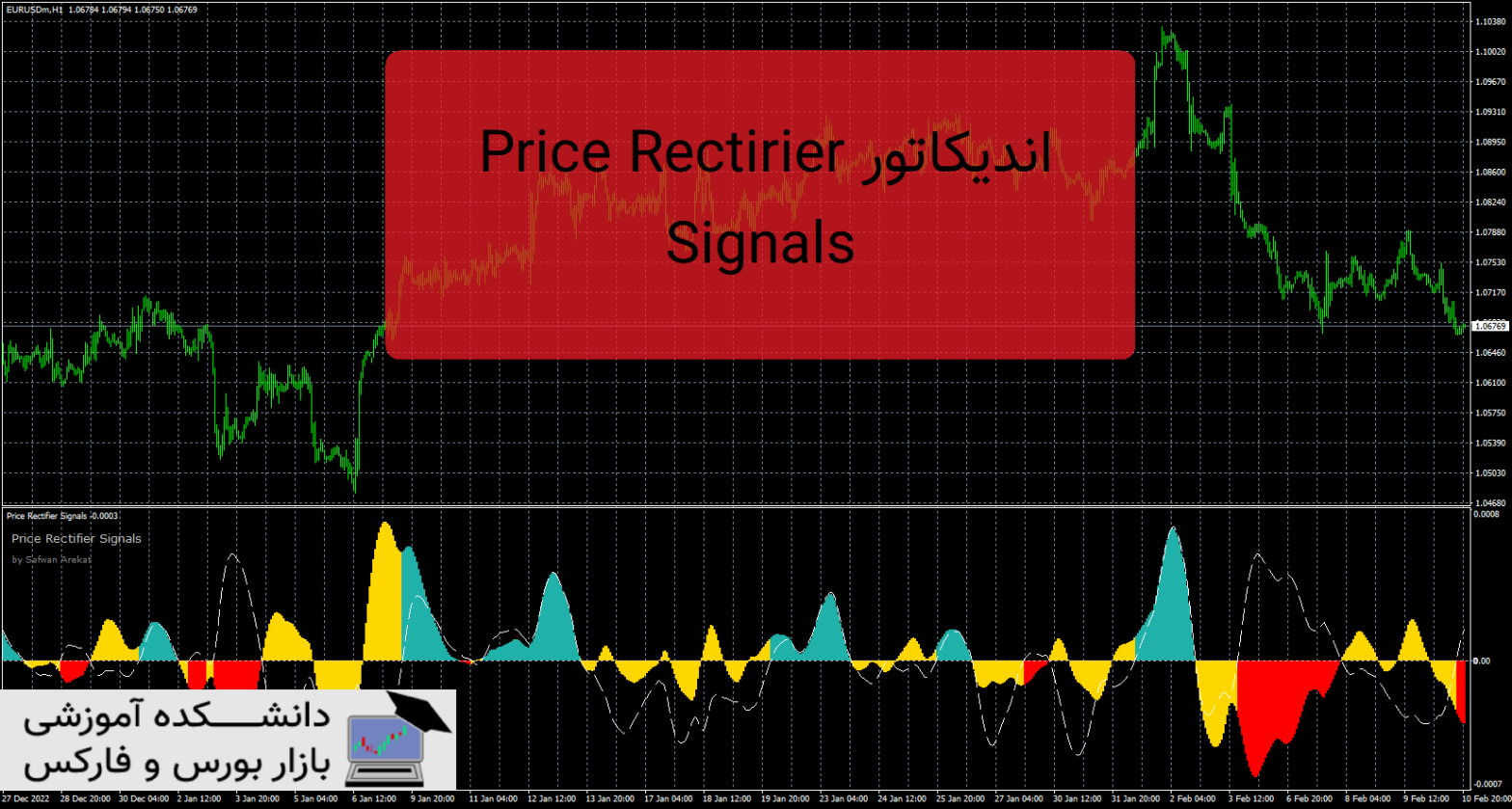 Price Rectifier Signals دانلود و معرفی اندیکاتور