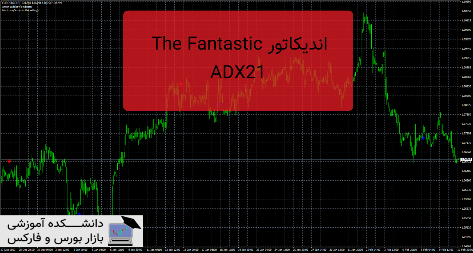 The Fantastic ADX21 دانلود و معرفی اندیکاتور