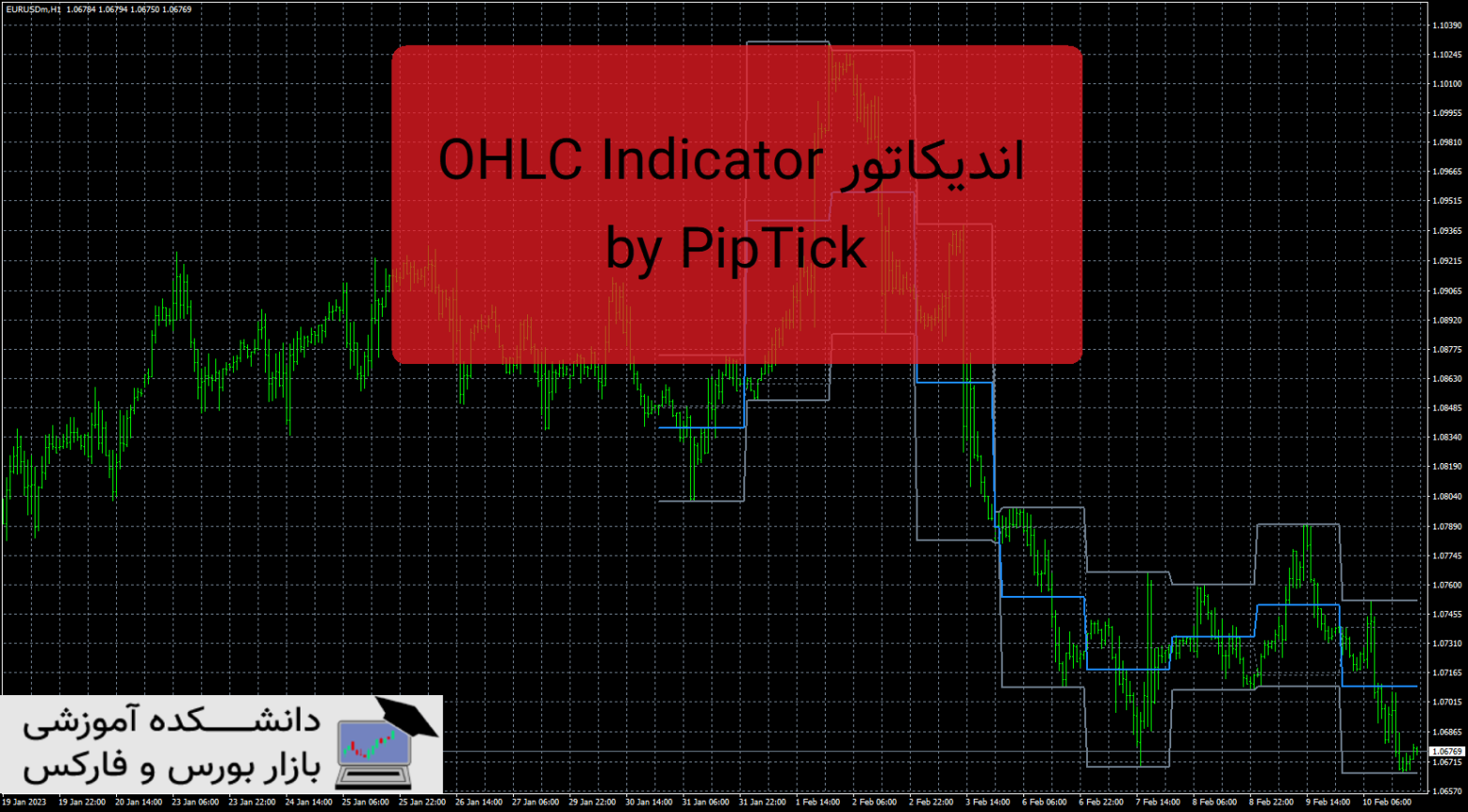 OHLC Indicator by PipTick دانلود و معرفی اندیکاتور