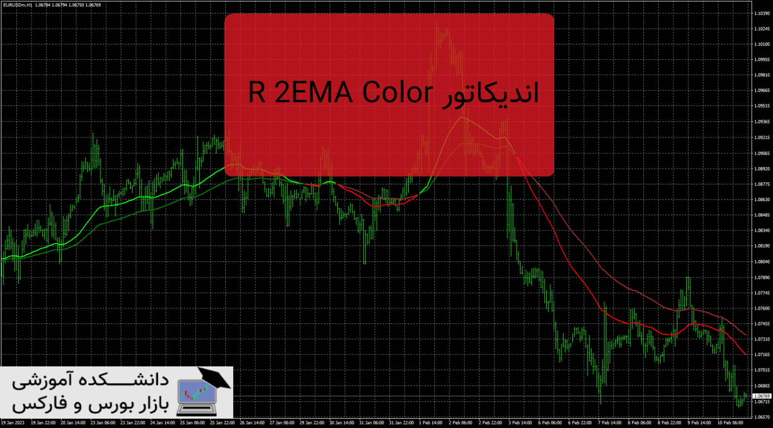 R 2EMA Color دانلود و معرفی اندیکاتور