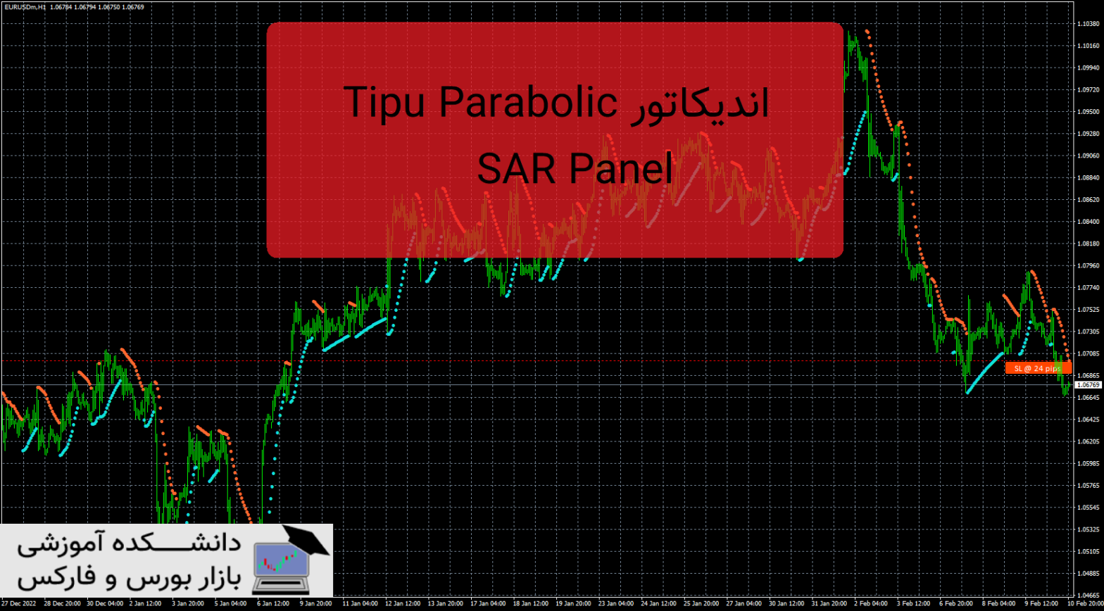 Tipu Parabolic SAR Panel دانلود و معرفی اندیکاتور