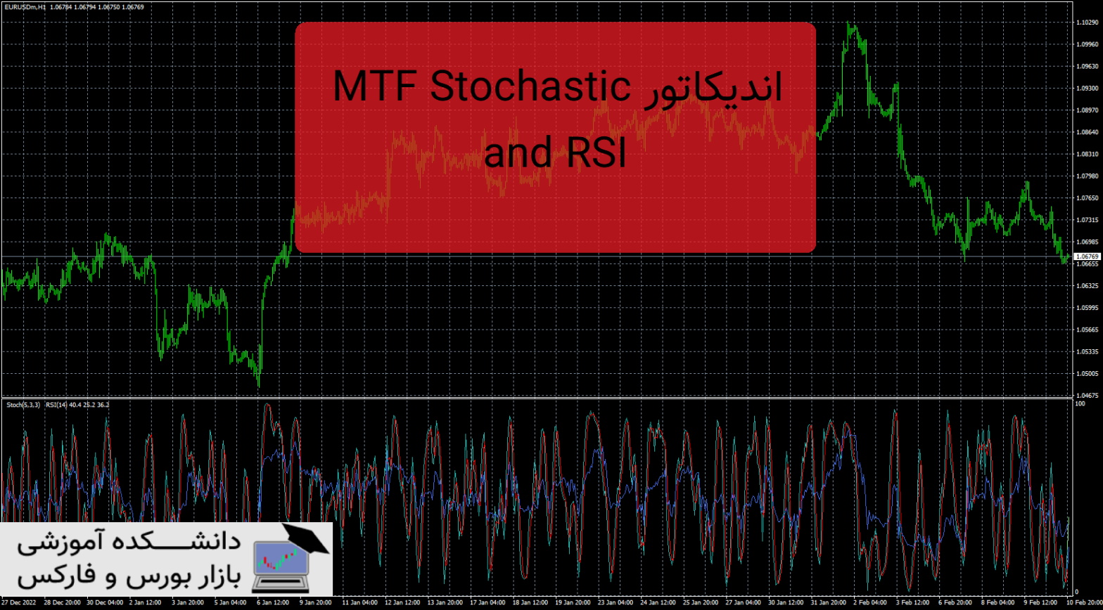 MTF Stochastic and RSI دانلود و معرفی اندیکاتور