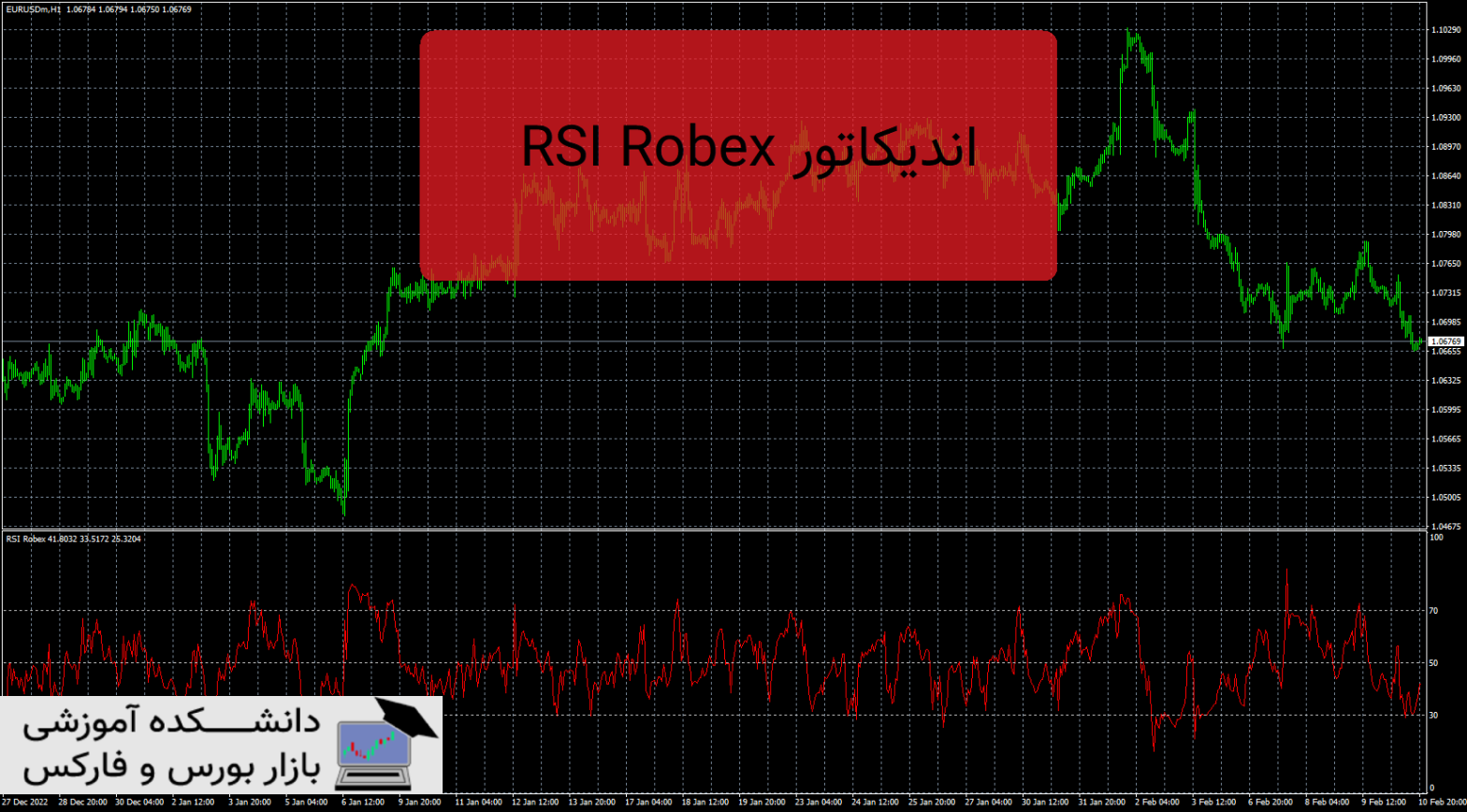 RSI Robex اندیکاتور و معرفی اندیکاتور