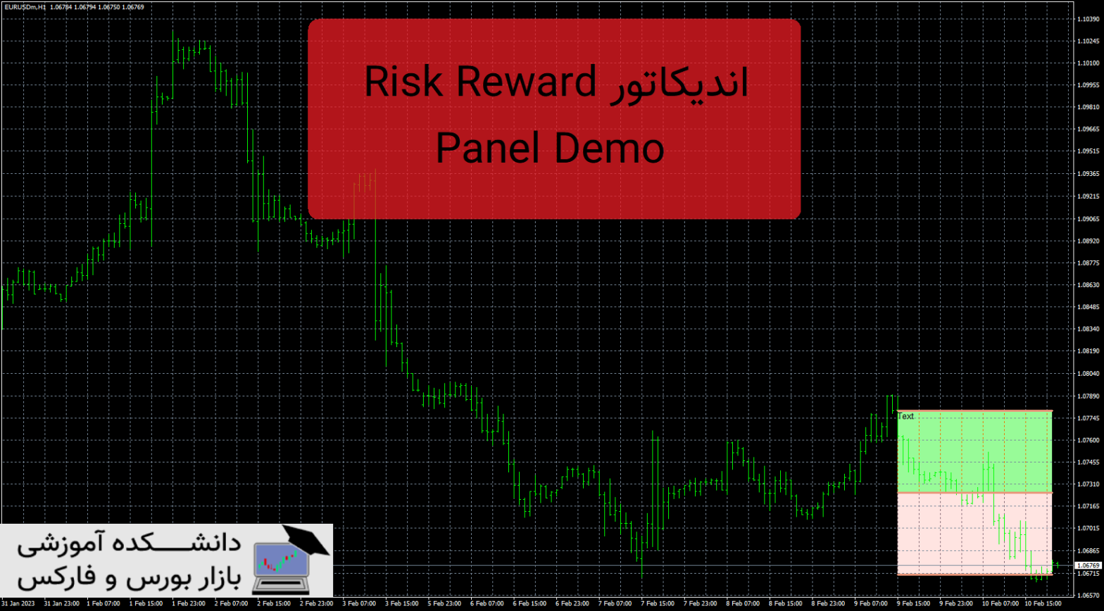 Risk Reward Panel Demo دانلود و معرفی اندیکاتور