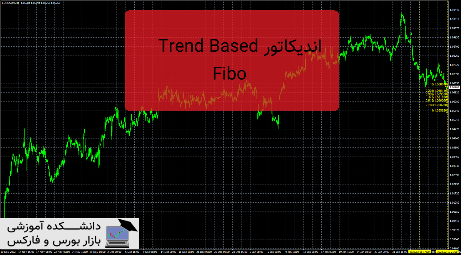 Trend Based Fibo دانلود و معرفی اندیکاتور