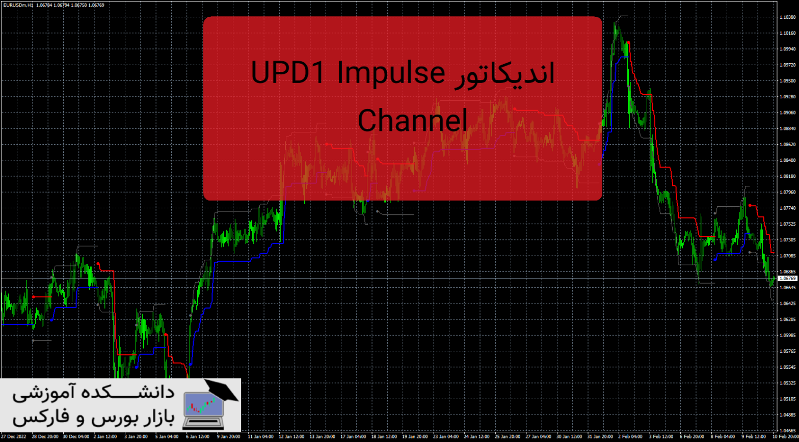UPD1 Impulse Channel دانلود و معرفی اندیکاتور