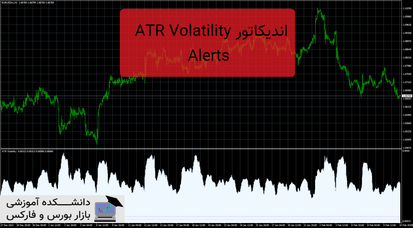 ATR Volatility Alerts دانلود و معرفی اندیکاتور