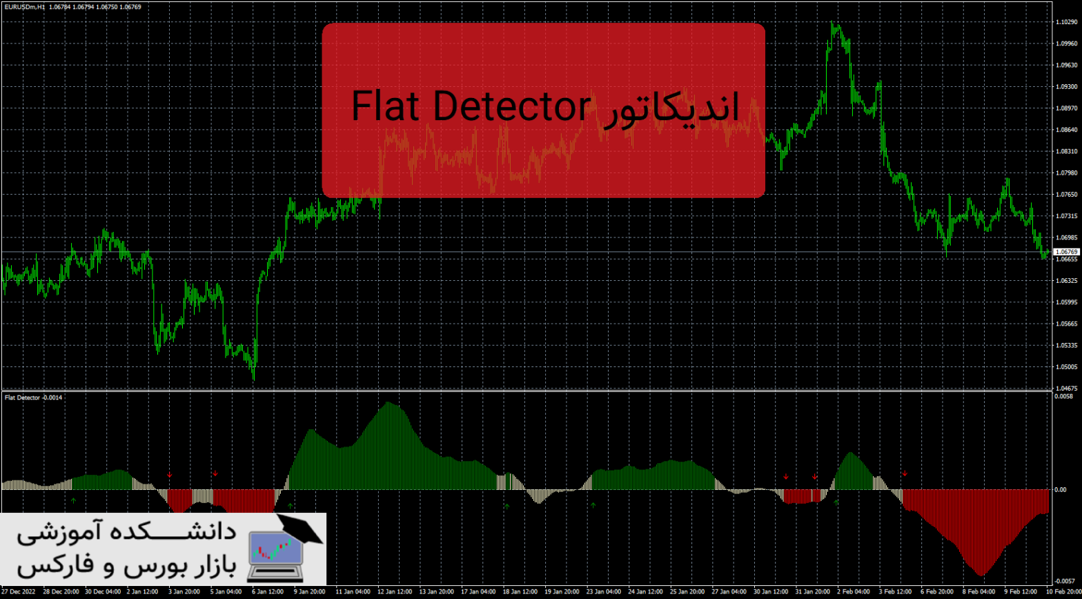 Flat Detector دانلود و معرفی اندیکاتور