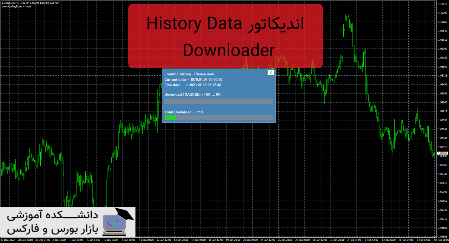 History Data Downloader دانلود و معرفی اندیکاتور