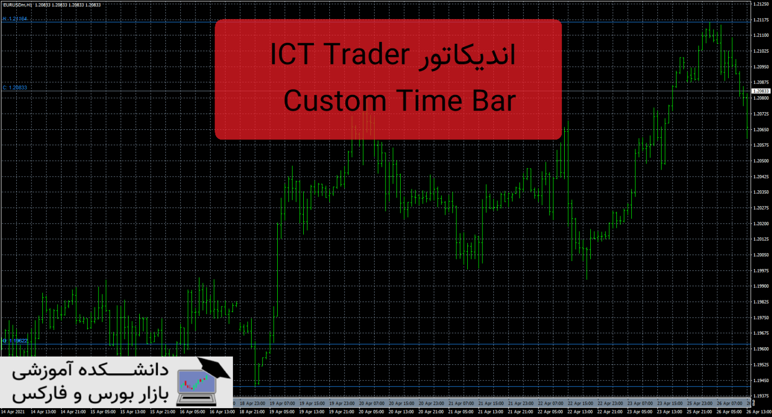 ICT Traders Custom Time Bar دانلود اندیکاتور
