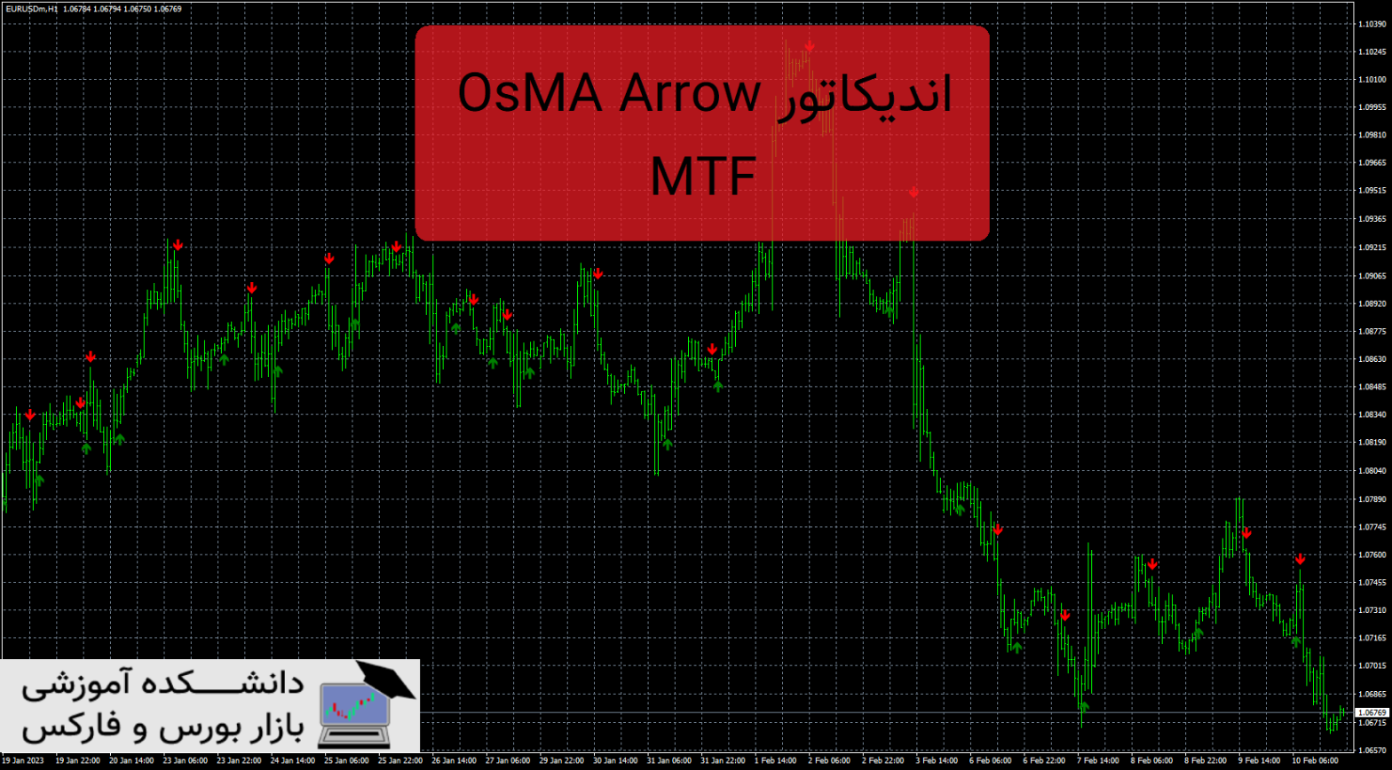 OsMA Arrow MTF دانلود و معرفی اندیکاتور