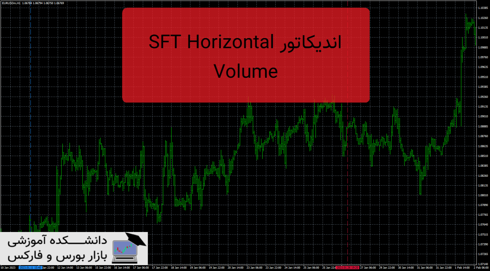 SFT Horizontal Volume دانلود و معرفی اندیکاتور