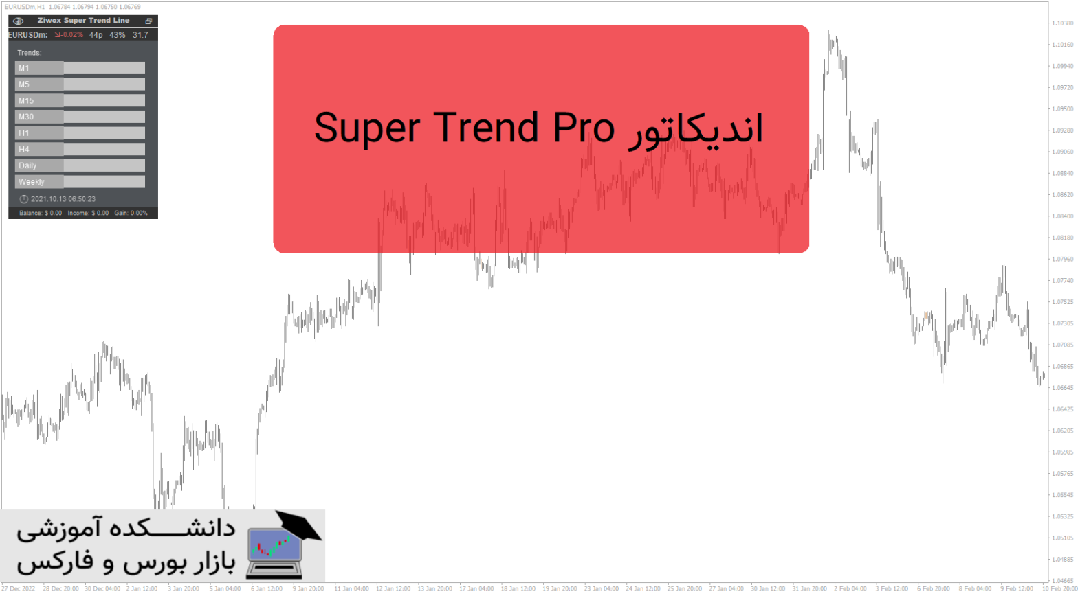Super Trend Pro دانلود و معرفی اندیکاتور