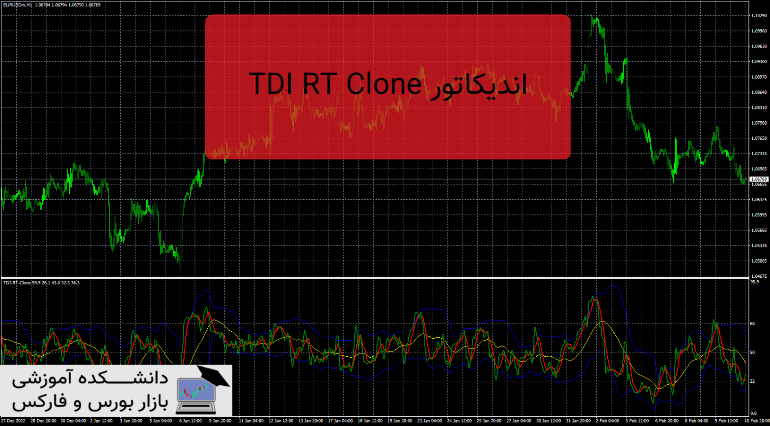 TDI RT Clone دانلود و معرفی اندیکاتور