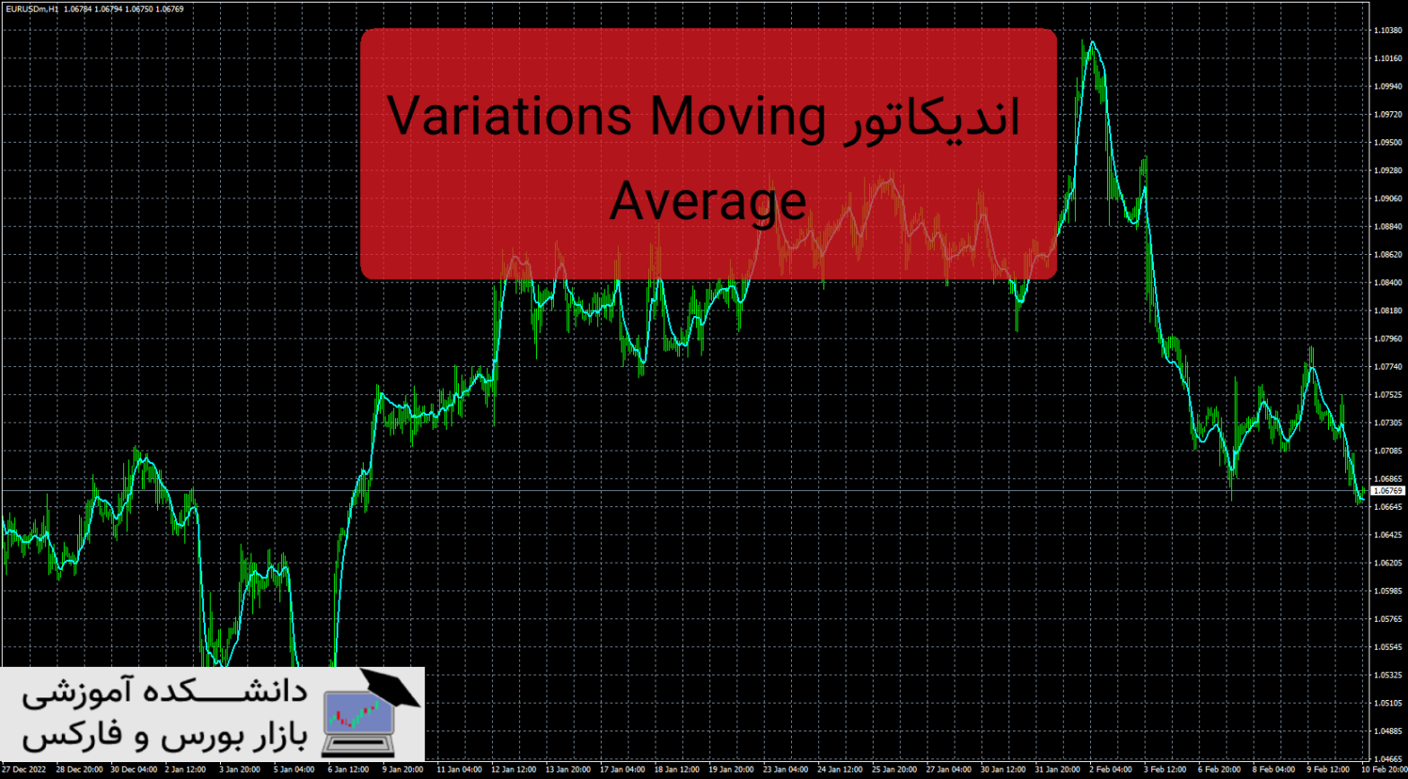 Variations Moving Average دانلود و معرفی اندیکاتور