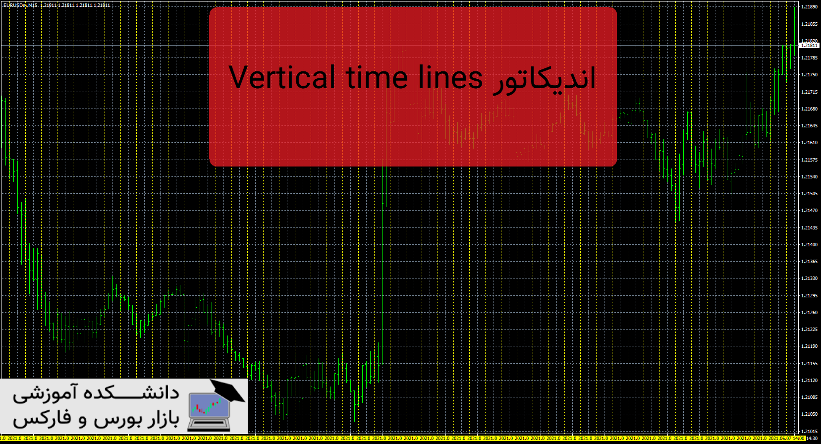 تصویر اندیکاتور Vertical time lines