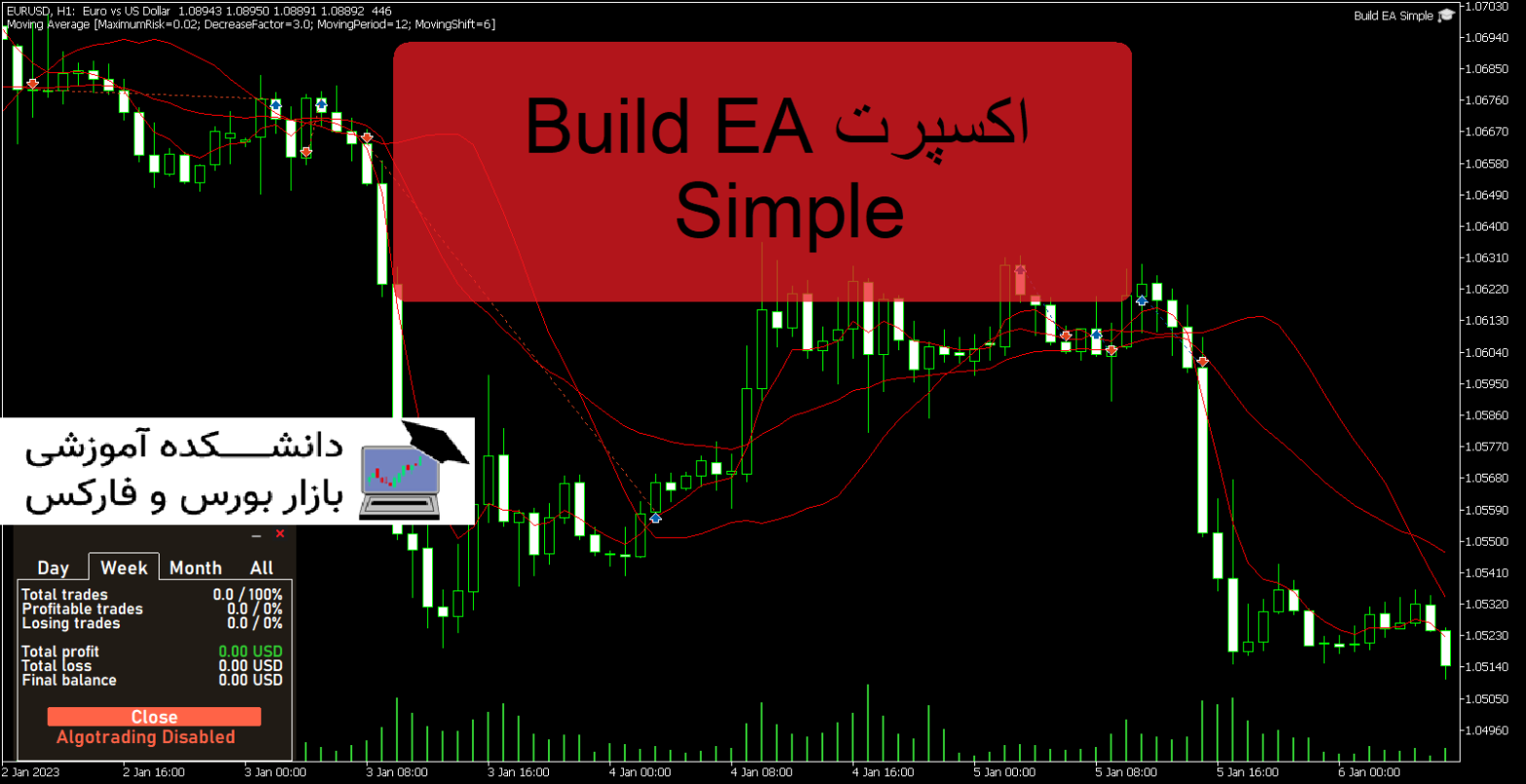 Build EA Simple دانلود و معرفی اکسپرت
