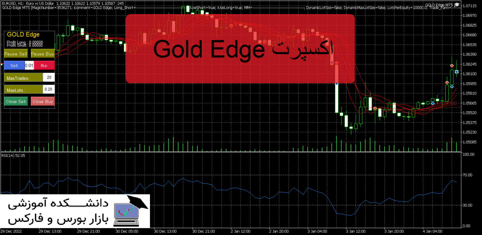 Gold Edge MT5 دانلود و معرفی اکسپرت