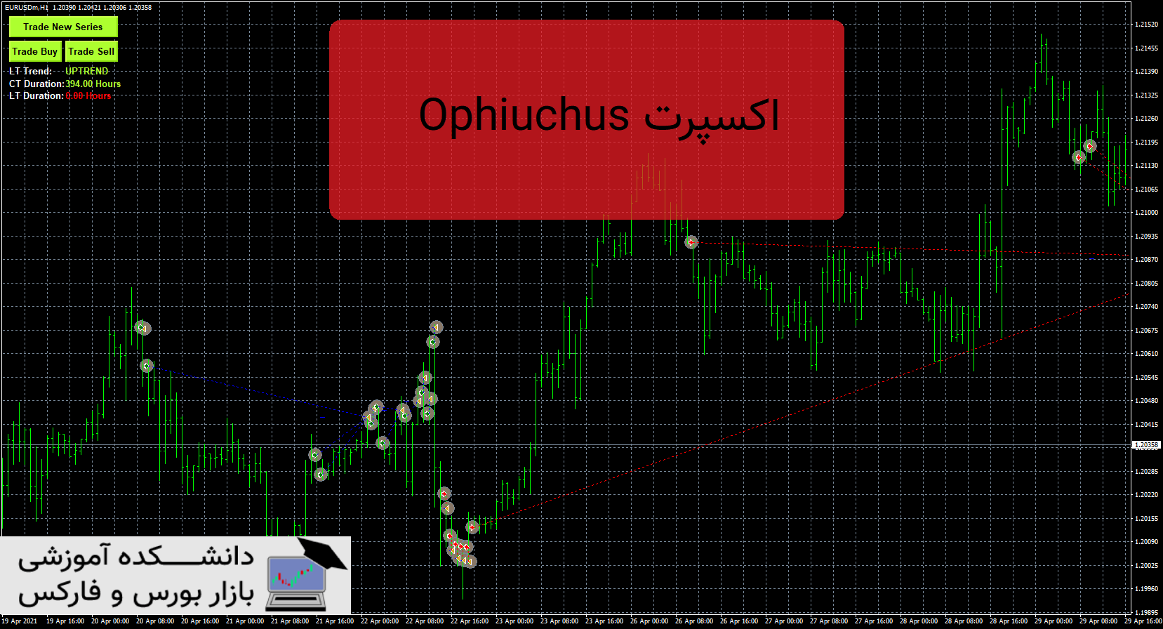 تصویر اکسپرت Ophiuchus