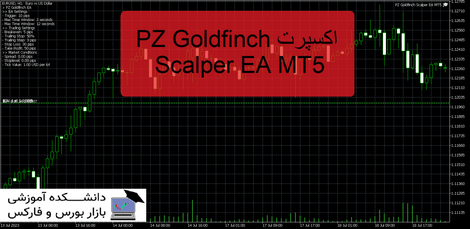 PZ Goldfinch Scalper EA MT5 دانلود اکسپرت