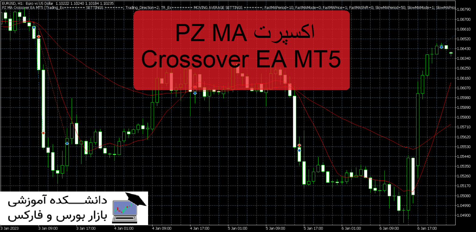 PZ MA Crossover EA MT5 دانلود و معرفی اکسپرت