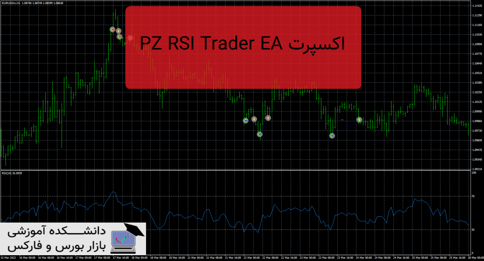 PZ RSI Trader EA دانلود و معرفی اکسپرت