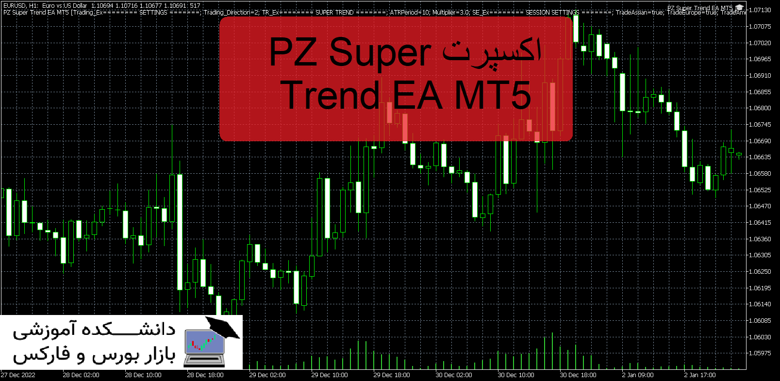 تصویر اکسپرت PZ Super Trend EA MT5