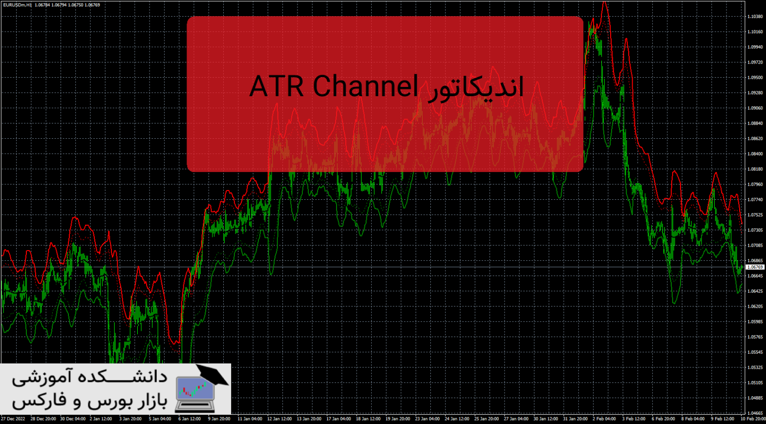 ATR Channel دانلود و معرفی اندیکاتور