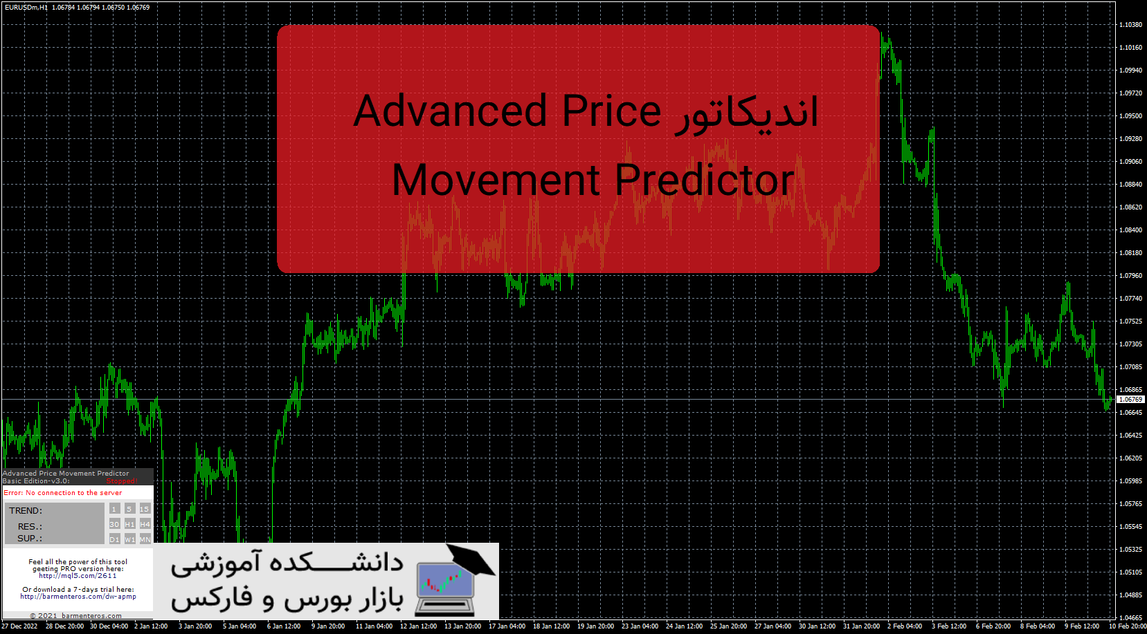 تصویر اندیکاتور Advanced Price Movement Predictor