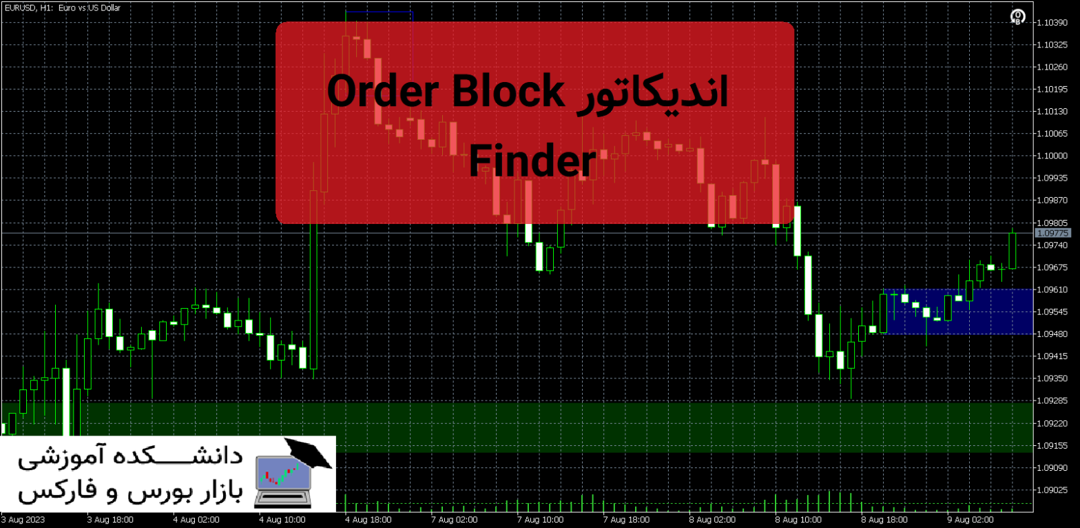 Order Block Finder دانلود و معرفی اندیکاتور